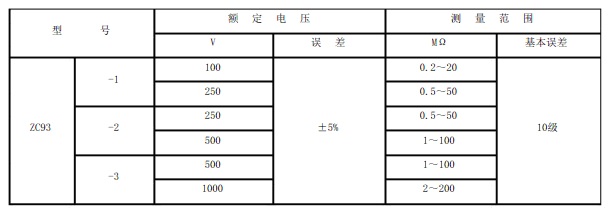 ZC93.jpg