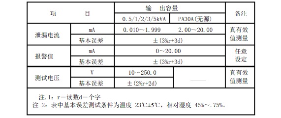 PA30A.jpg