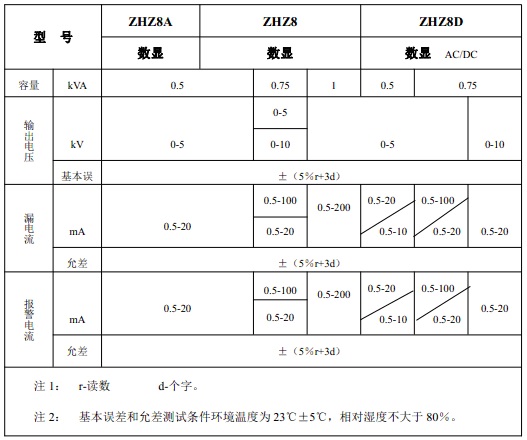 ZHZ8-1.jpg